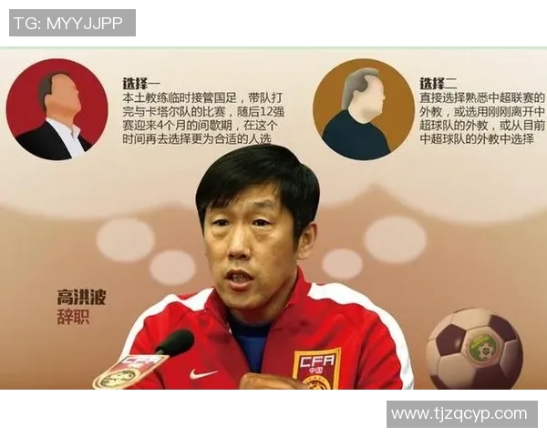 高洪波国足备战小组全力以赴迎接新挑战提升球队实力争取佳绩